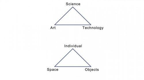 Triangle1